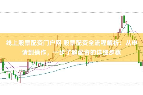 线上股票配资门户网 股票配资全流程解析:从申请到操作,一步了解配资的详细步骤