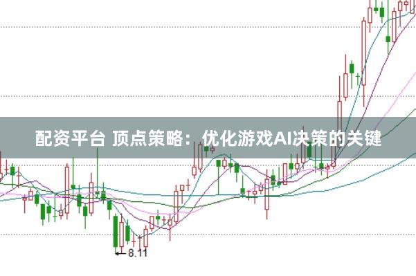 配资平台 顶点策略：优化游戏AI决策的关键