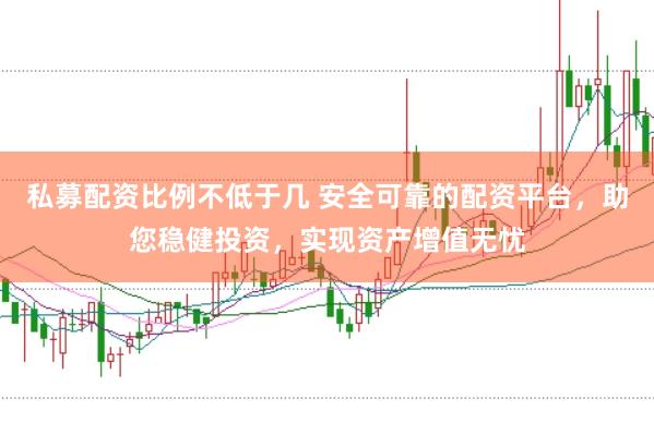私募配资比例不低于几 安全可靠的配资平台，助您稳健投资，实现资产增值无忧