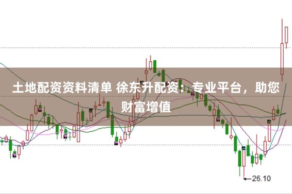 土地配资资料清单 徐东升配资：专业平台，助您财富增值