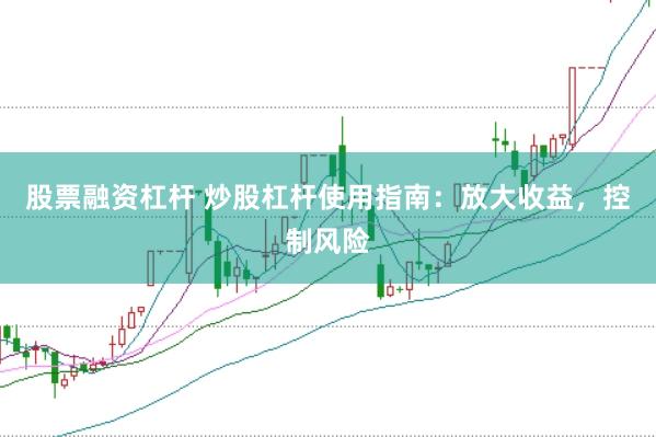 股票融资杠杆 炒股杠杆使用指南:放大收益,控制风险