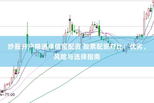 炒股开户精通卓信宝配资 股票配资对比：优劣、风险与选择指南