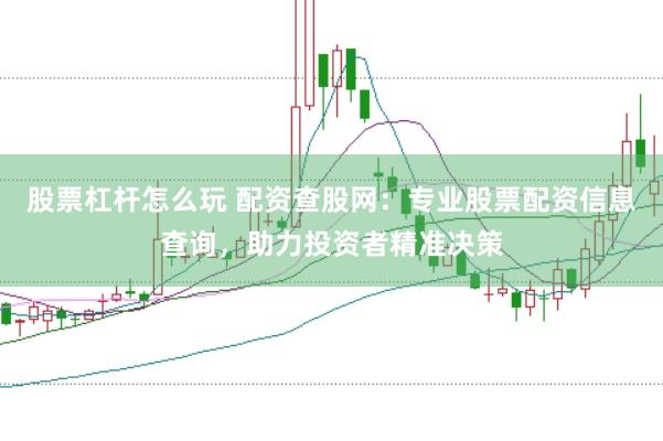 股票杠杆怎么玩 配资查股网:专业股票配资信息查询,助力投资者精准决策