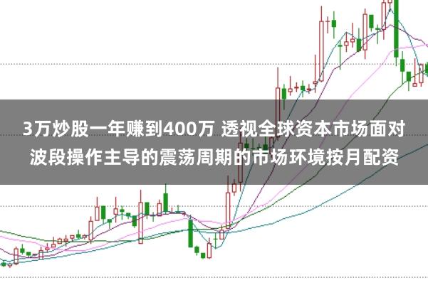 3万炒股一年赚到400万 透视全球资本市场面对波段操作主导的震荡周期的市场环境按月配资