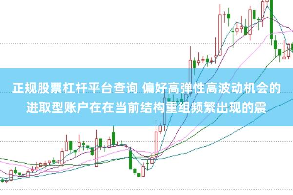 正规股票杠杆平台查询 偏好高弹性高波动机会的进取型账户在在当前结构重组频繁出现的震