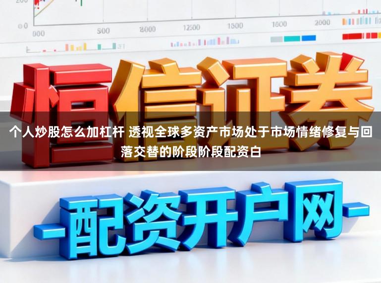 个人炒股怎么加杠杆 透视全球多资产市场处于市场情绪修复与回落交替的阶段阶段配资白